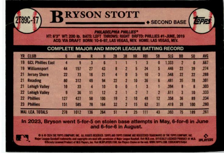 2024 Topps 1989 Topps 35th Anniversary Chrome #2T89C-17 Bryson Stott Phillies