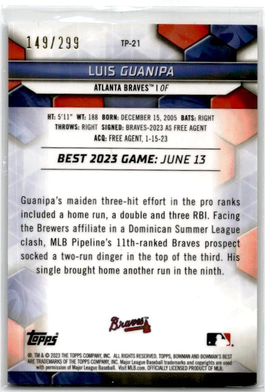 2023 Bowman's Best Mini-Diamond Refractors #TP-21 Luis Guanipa Braves