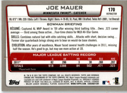 2012 Bowman Refractor #87 Joe Mauer Minnesota Twins