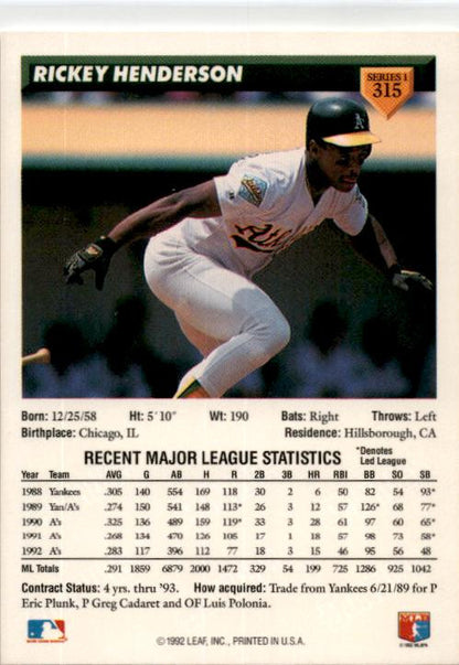 1993 Donruss #315 Rickey Henderson Oakland Athletics