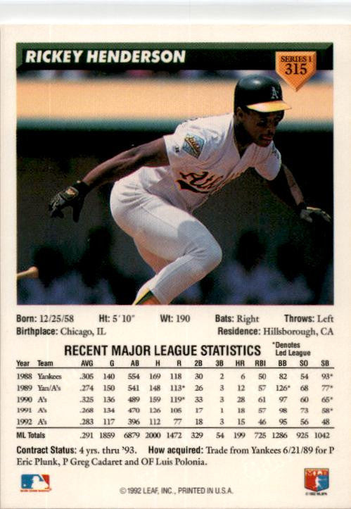 1993 Donruss #315 Rickey Henderson Oakland Athletics