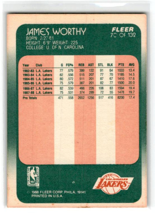 1988-89 Fleer #70 James Worthy