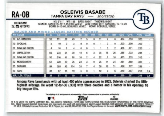 2024 Topps Chrome #RA-OB Osleivis Basabe Rookie Autographs Green Refractor #/99