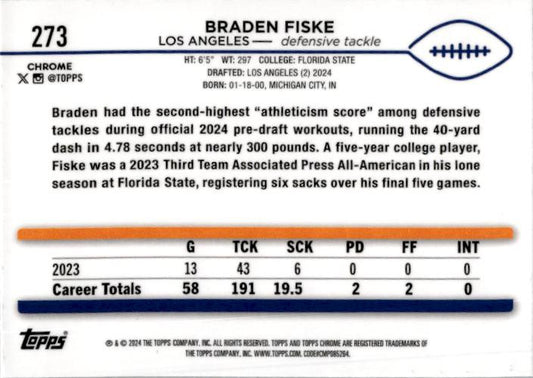 2024 Topps Chorme Prism #273 Braden Fiske Rookie Rams