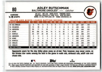 2024 Topps Chrome #80 Adley Rutschman Baltimore Orioles