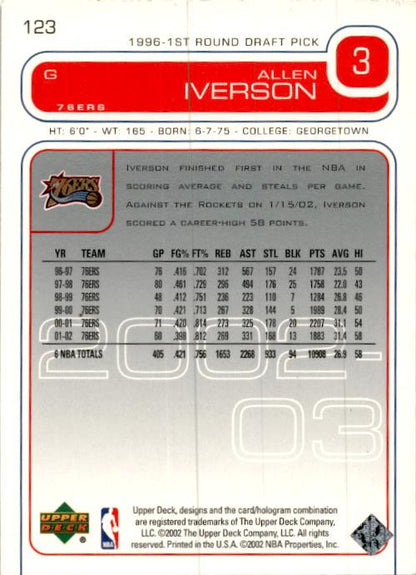 2002-03 Upper Deck #123 Allen Iverson Philadelphia 76ers