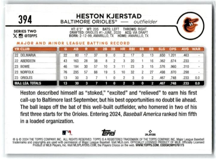 2024 Topps #394 Heston Kjerstad Rookie Baltimore Orioles