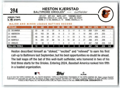 2024 Topps #394 Heston Kjerstad Rookie Baltimore Orioles