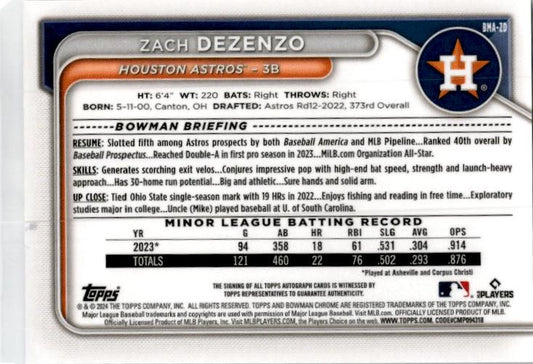 2024 Bowman Chrome Prospects Purple Mojo #BMA-ZD Zach Dezenzo Auto Astros