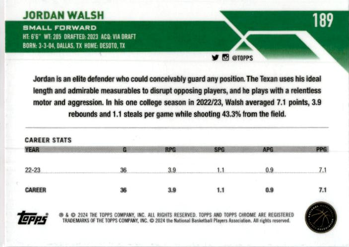 2023-24 Topps Chrome Pink Refractors #189 Jordan Walsh Rookie Boston Celtics